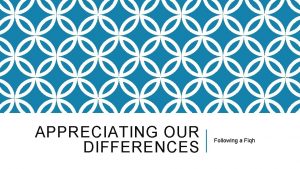 APPRECIATING OUR DIFFERENCES Following a Fiqh THE HISTORY