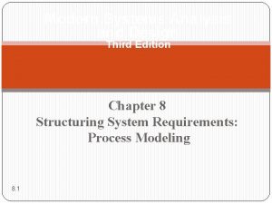 Modern Systems Analysis and Design Third Edition Chapter