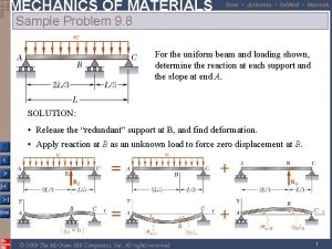 Fifth Edition MECHANICS OF MATERIALS Beer Johnston De