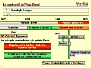 1 Cronologia i etapes 1833 1843 Perode liberal