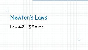 Newtons Law 2 F ma Intro thoughts Newtons