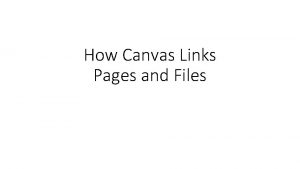 How Canvas Links Pages and Files Canvas You