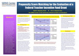 Propensity Score Matching for the Evaluation of a