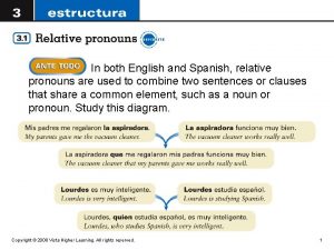 Relative pronouns spanish