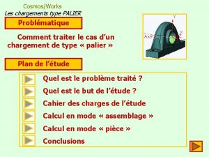 CosmosWorks Les chargements type PALIER Problmatique Comment traiter