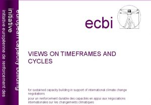 VIEWS ON TIMEFRAMES AND CYCLES for sustained capacity