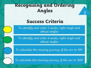 Recognising and Ordering Angles Success Criteria To identify