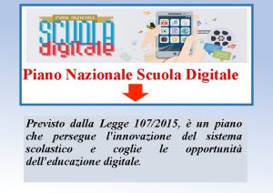 Piano Nazionale Scuola Digitale Previsto dalla Legge 1072015