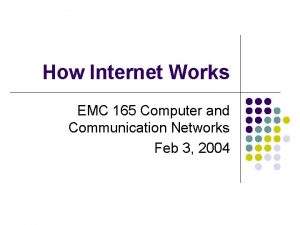How Internet Works EMC 165 Computer and Communication