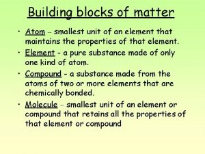 Building blocks of matter Atom smallest unit of