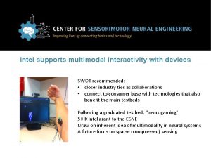 Intel supports multimodal interactivity with devices SWOT recommended