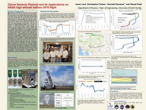 Ozone Sensors Payload and its Applications on NASA