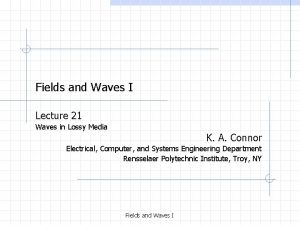 Fields and Waves I Lecture 21 Waves in
