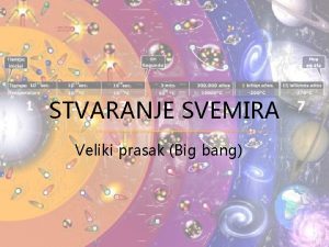 STVARANJE SVEMIRA Veliki prasak Big bang OPENITO Svemir