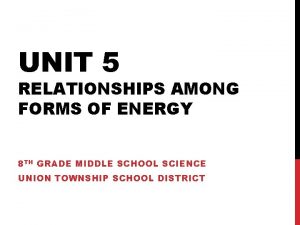 UNIT 5 RELATIONSHIPS AMONG FORMS OF ENERGY 8