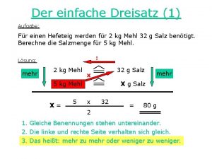 Der einfache Dreisatz 1 Aufgabe Fr einen Hefeteig