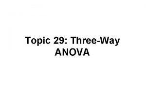 Topic 29 ThreeWay ANOVA Outline Threeway ANOVA Data