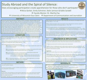 Study Abroad and the Spiral of Silence Does