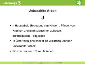 3 Unbezahlte Arbeit Hausarbeit Betreuung von Kindern Pflege