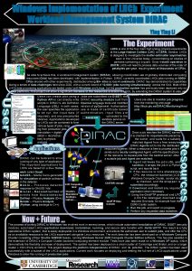 Windows Implementation of LHCb Experiment Workload Management System