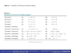 Table 2 1 Postulates and Theorems of Boolean