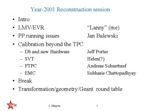 Year2001 Reconstruction session Intro LMVEVR Lanny me PP