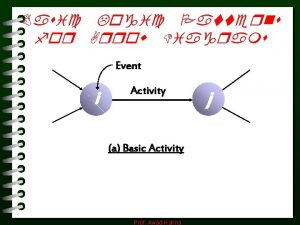 Basic Logic Patterns for Arrow Diagrams Event i