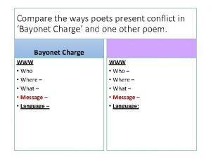 Compare the ways poets present conflict in Bayonet