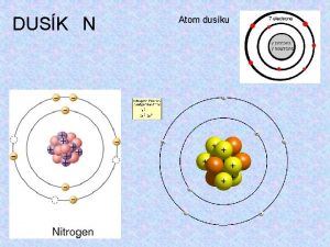 DUSK N Atom dusku Molekula dusku N 2
