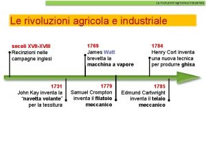 Le rivoluzioni agricola e industriale secoli XVIIXVIII Recinzioni