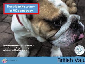 The tripartite system of UK democracy Understand that