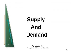 Supply And Demand Pertemuan 3 Moh Sigit Taruna