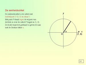 De eenheidscirkel is de cirkel met middelpunt O