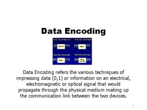 Data Encoding refers the various techniques of impressing