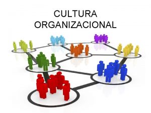 CULTURA ORGANIZACIONAL CONCEPTO Es un grupo complejo de