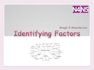 Design Manufacture Identifying Factors Identifying Factors What are