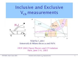 Inclusive and Exclusive Vcb measurements Vcb b q