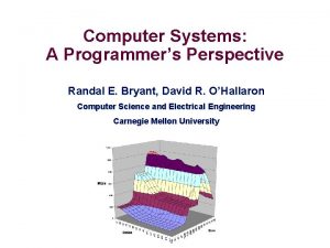 Computer Systems A Programmers Perspective Randal E Bryant
