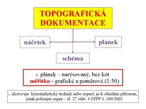 TOPOGRAFICK DOKUMENTACE plnek nrtek schma plnek narsovan bez