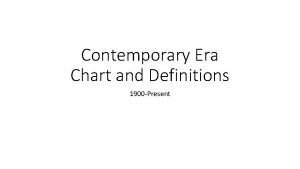 Contemporary chart