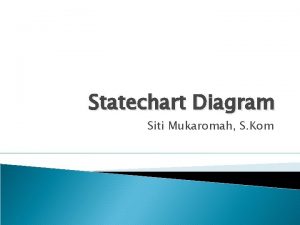 Statechart Diagram Siti Mukaromah S Kom Statechart Diagram