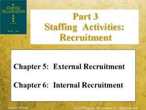 5 1 Part 3 Staffing Activities Recruitment Chapter