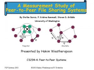 A Measurement Study of PeertoPeer File Sharing Systems