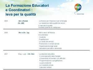 La Formazione Educatori e Coordinatori leva per la