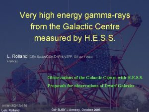 Very high energy gammarays from the Galactic Centre