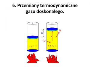 6 Przemiany termodynamiczne gazu doskonaego Przemian gazu doskonaego