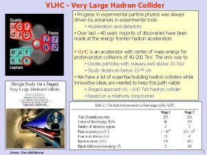 VLHC Very Large Hadron Collider Progress in experimental