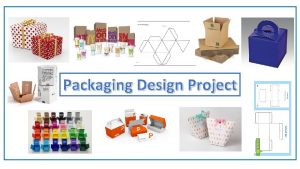 Packaging mind map