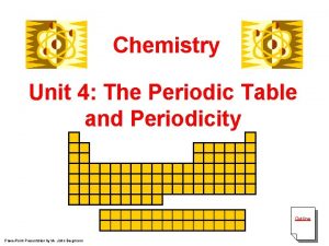 Chemistry Unit 4 The Periodic Table and Periodicity