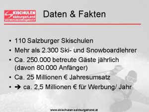 Daten Fakten 110 Salzburger Skischulen Mehr als 2